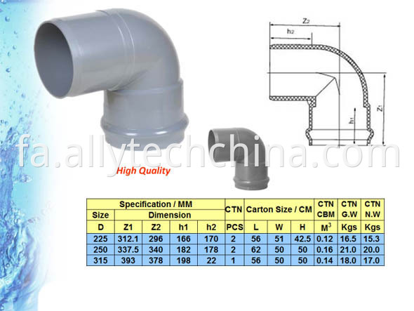 PVC-Fittings-with-Rubber-Joint-for-Water-Supply-DIN-Standard (2)